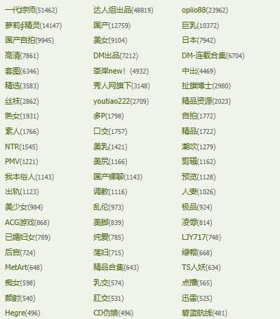 第一会所