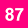Checkout the website  Porn87 图标
